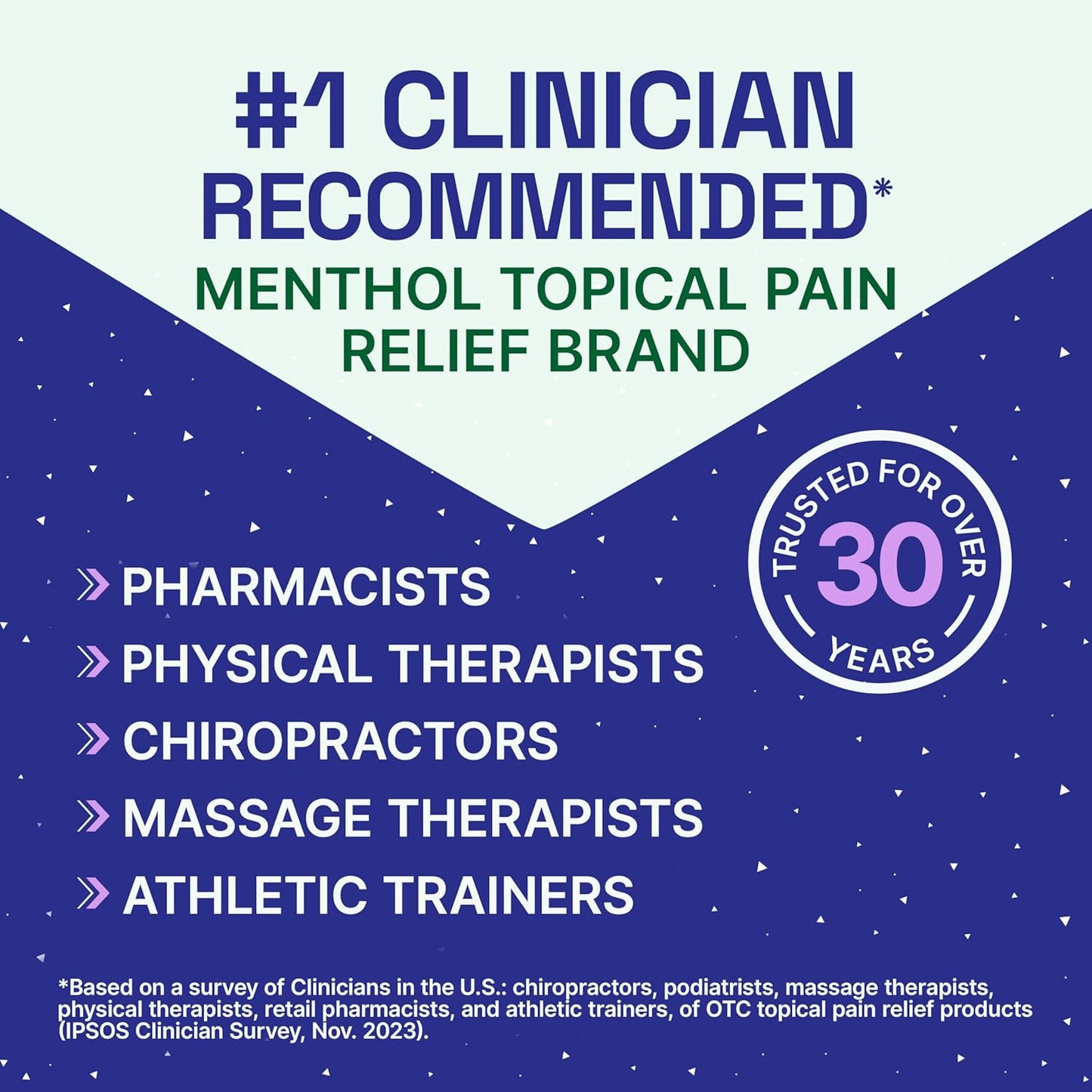 Biofreeze® Day & Overnight Pain Relief Patches – Menthol, 9 Count