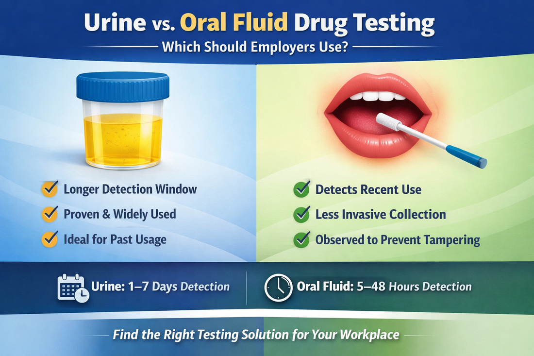Employer urine and oral fluid drug testing