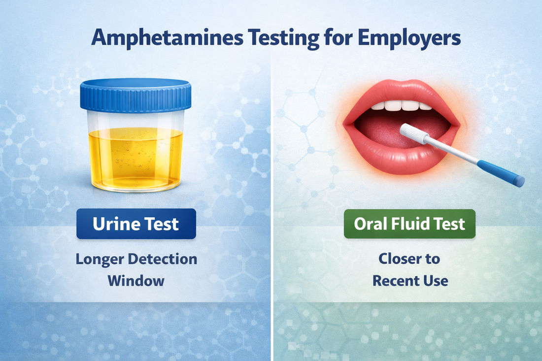 Amphetamines testing for employers comparing urine drug testing and oral fluid drug testing