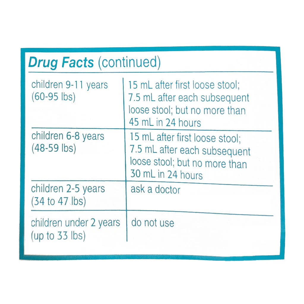 Imodium® A-D Children’s Anti-Diarrheal Liquid – 4 fl oz, Case of 18 Boxes