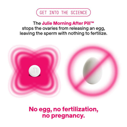 Julie, Morning After Pill Emergency Contraceptive, 1 CT