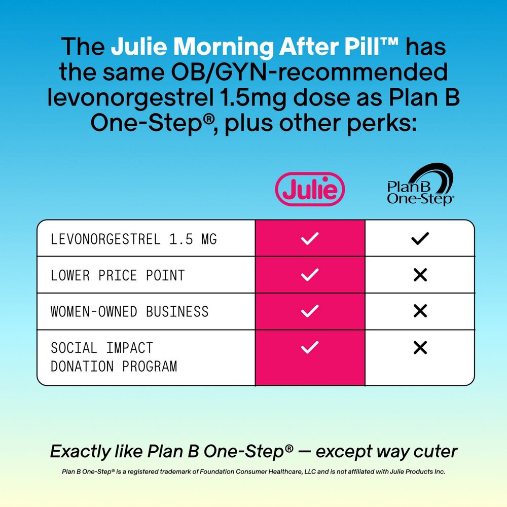 Julie, Morning After Pill Emergency Contraceptive, 1 CT