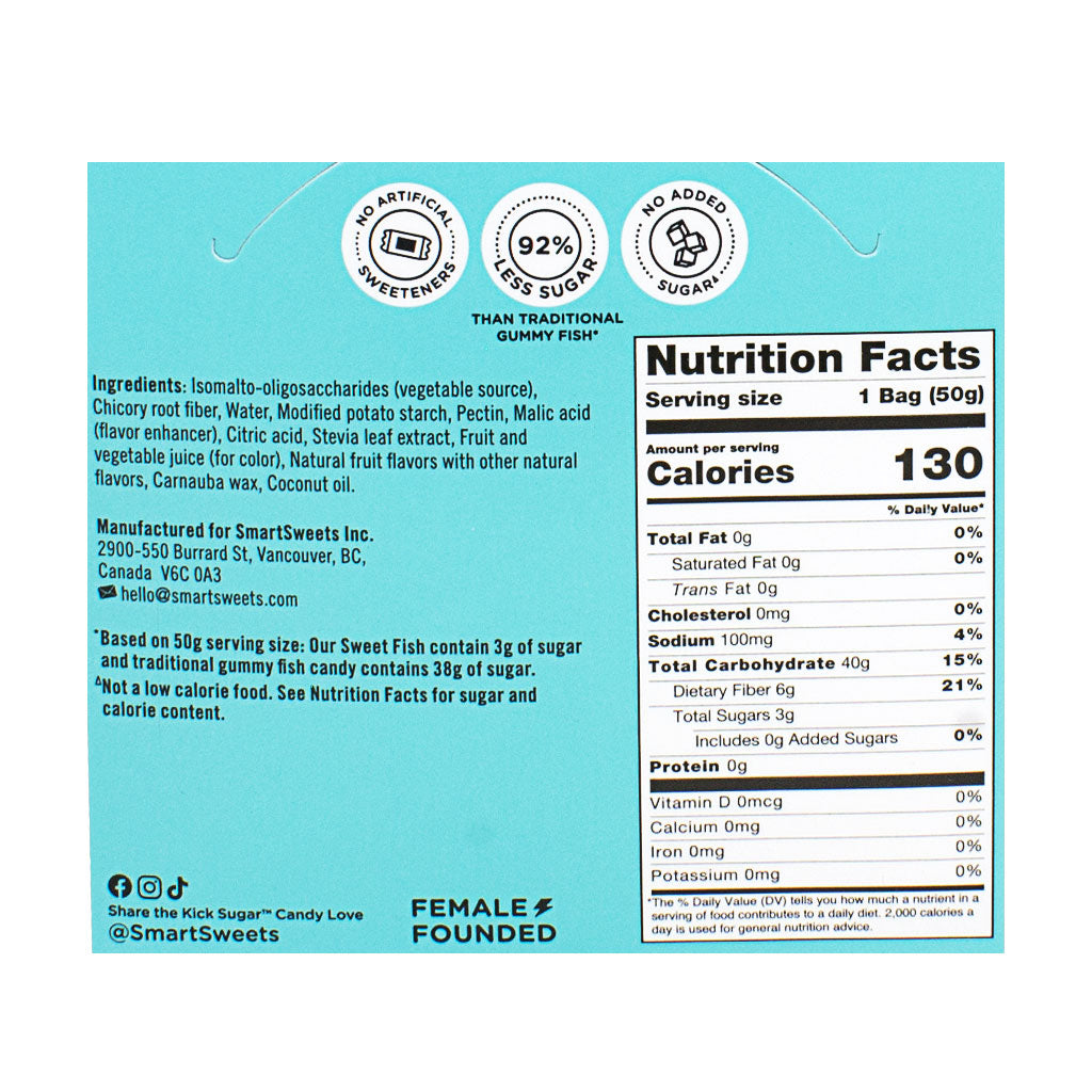 Smartsweets Sweet Fish Gummy Candy - 1.8 oz. wellness vending machine university campuses, workplaces