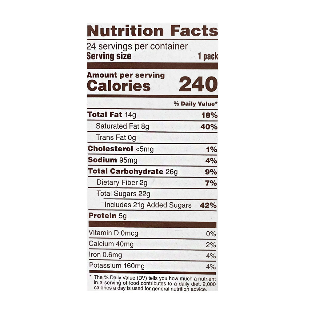 M & M's Peanut Butter Candy - 1.63 oz. wellness vending machine university campuses