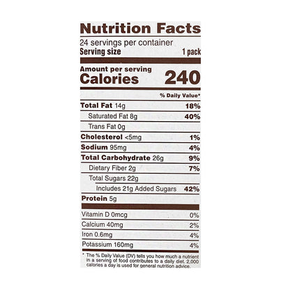 M & M's Peanut Butter Candy - 1.63 oz. wellness vending machine university campuses