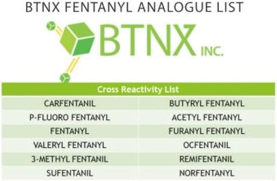 Rapid Response™ Fentanyl Test Strip Kit, 5 Per Box, 25 Boxes Per Case