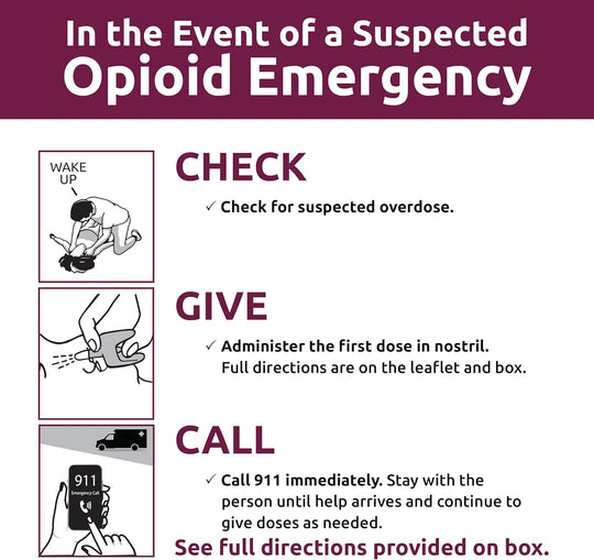 PADAGIS® Opioid Overdose Treatment Naloxone Hydrochloride Nasal Spray 4mg, 2 per pack