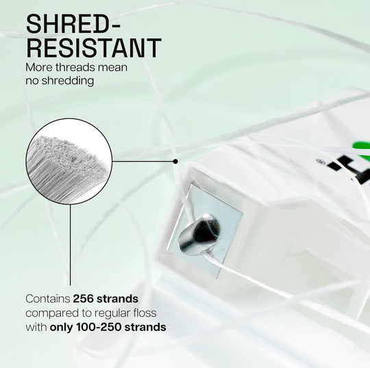 Reach® Mint Waxed Dental Floss 36 per case