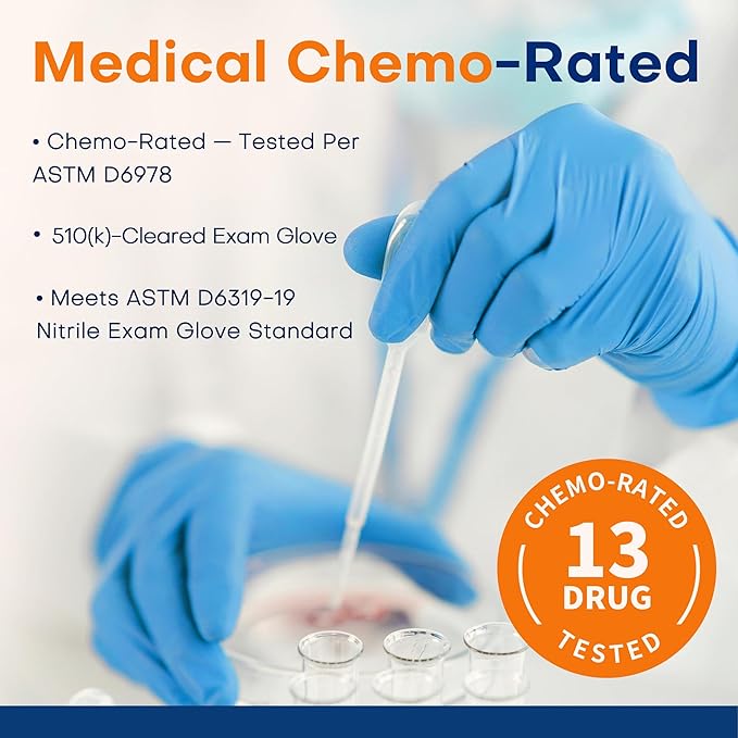 Medical Soft Max™ Nitrile Exam Gloves – Large Latex-Free, Powder-Free, 1000 Count