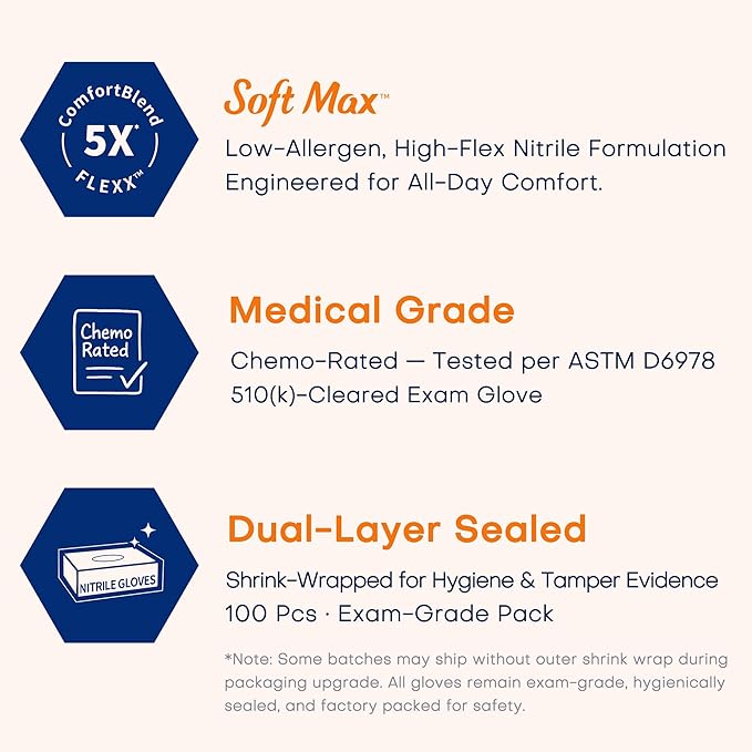 Medical Soft Max™ Nitrile Exam Gloves – Large Latex-Free, Powder-Free, 1000 Count