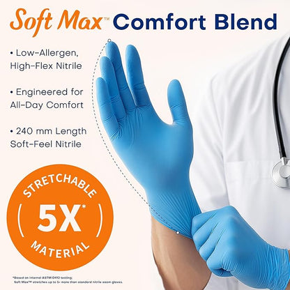 Medical Soft Max™ Nitrile Exam Gloves – Large Latex-Free, Powder-Free, 1000 Count