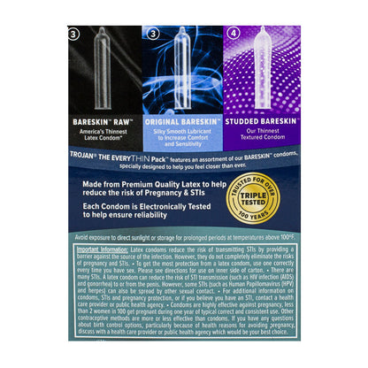 Trojan Bareskin Premium Thin Lubricated Condoms, 10ct wellness vending machine university campuses