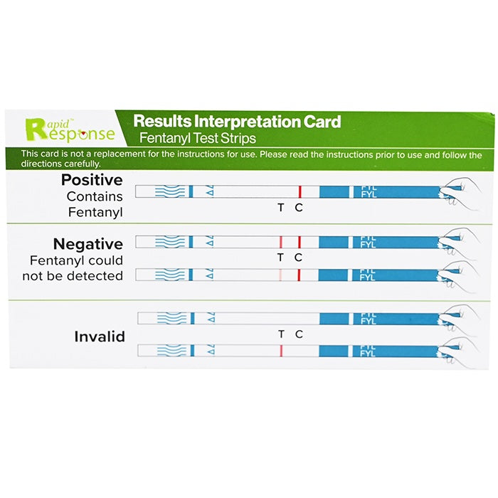 RAPID RESPONSE™ Fentanyl Test Strips Only (Pack of 10)