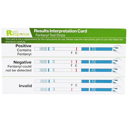 RAPID RESPONSE™ Fentanyl Test Strips Only (Pack of 10)