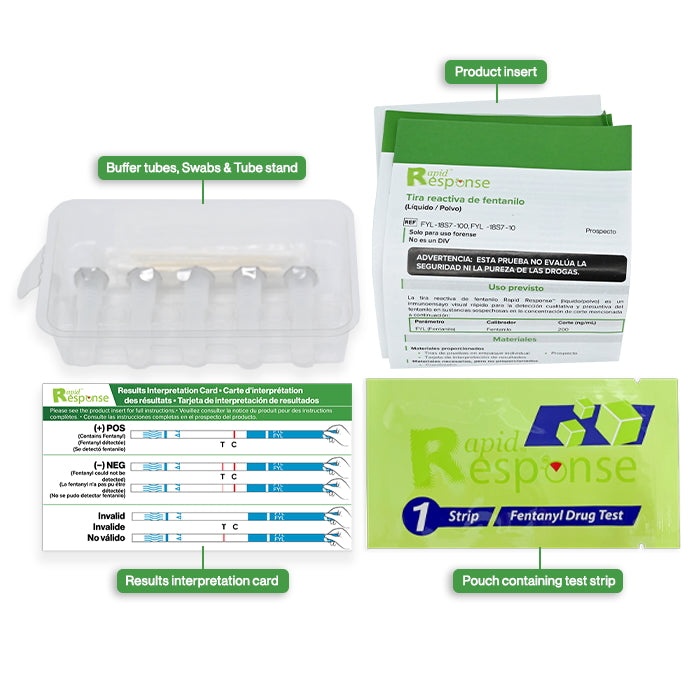 Rapid Response™ Fentanyl Test Strip Kit, 5 Per Box, 25 Boxes Per Case