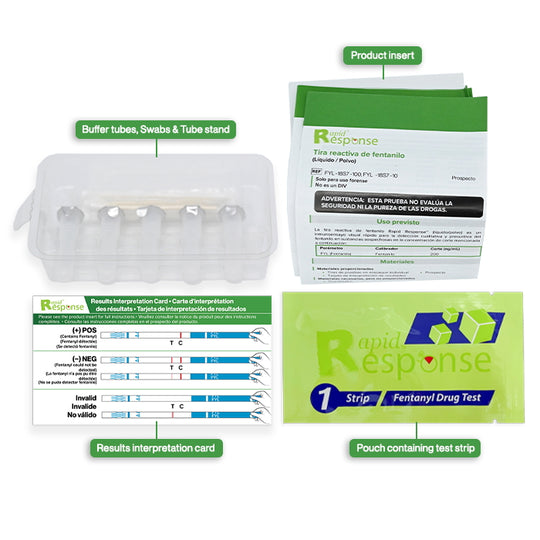 Rapid Response™ Fentanyl Test Strip Kit, 5 Per Box, 25 Boxes Per Case