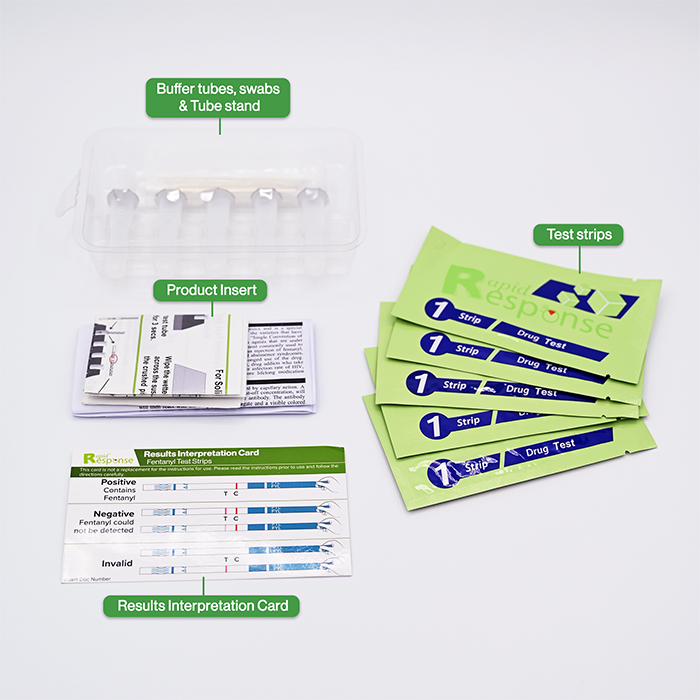 Rapid Response™ Fentanyl Test Strip Kit, 5 Per Box, 25 Boxes Per Case