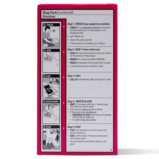 Emergent BioSolutions Opioid Overdose Kit NARCAN® Nasal Spray, 4mg (2 per box, 3 boxes per case)