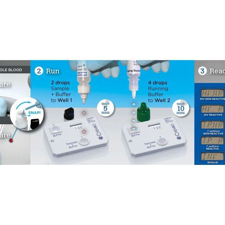 SURE CHECK® HIV 1/2 Assay