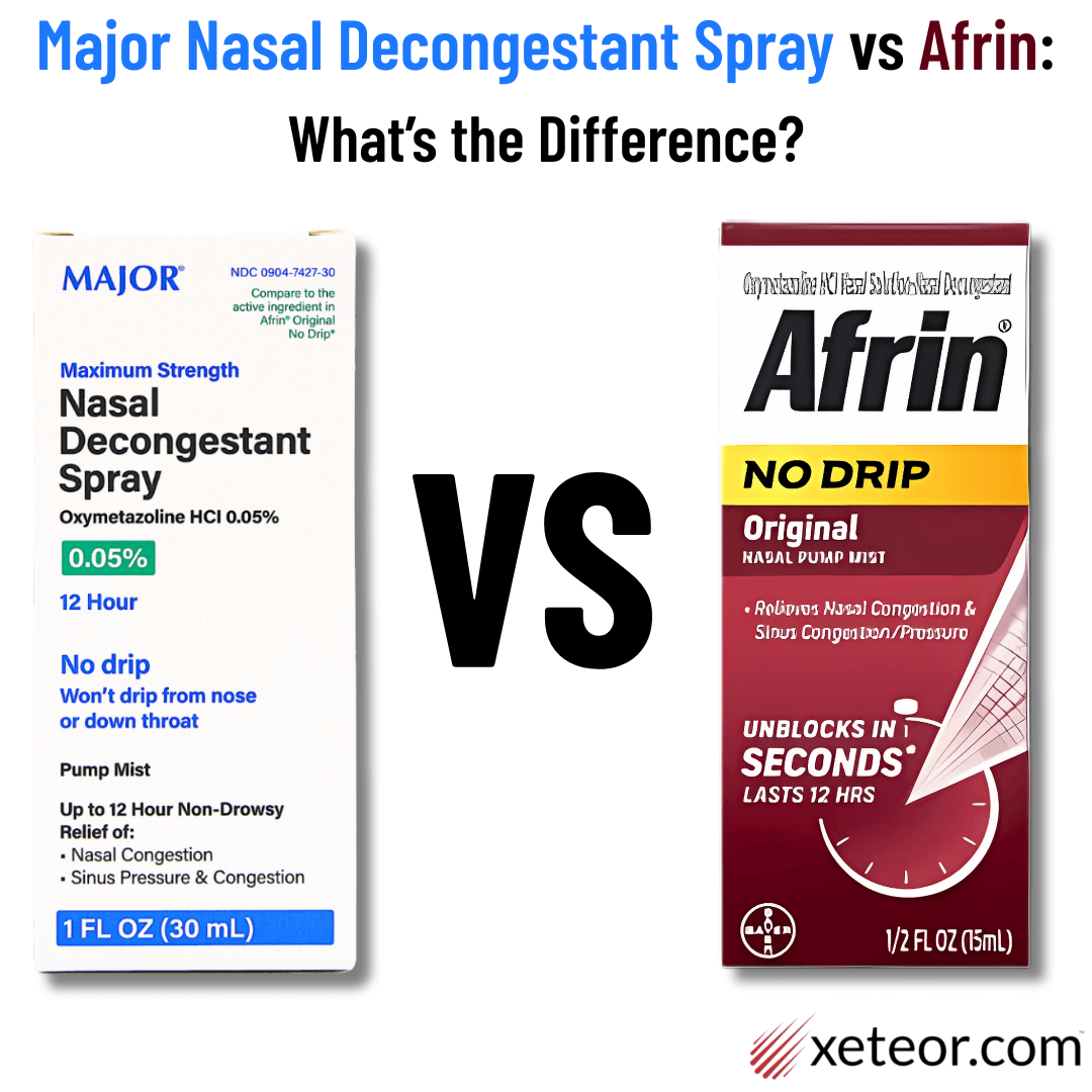 MAJOR Pharmaceutical 12-Hour Nasal Decongestant Spray, 15 mL Compare to Afrin®