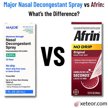 MAJOR Pharmaceutical 12-Hour Nasal Decongestant Spray, 15 mL Compare to Afrin®, 24 bottles per case